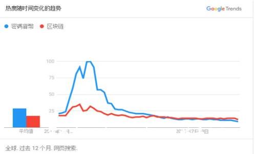 如何选择优质的区块链网赚平台？