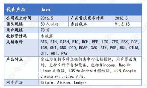 如何应对TokenIM的备份丢失问题?