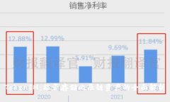 TokenIM：能否存储比原链资产的全面解析