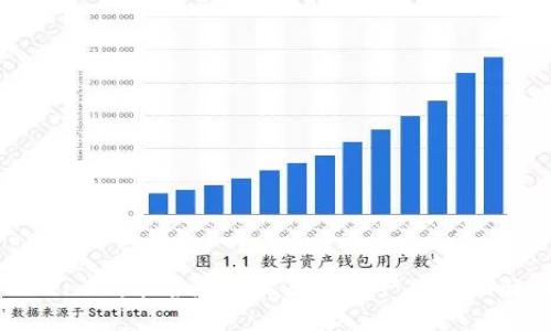 TokenIM：能否存储比原链资产的全面解析